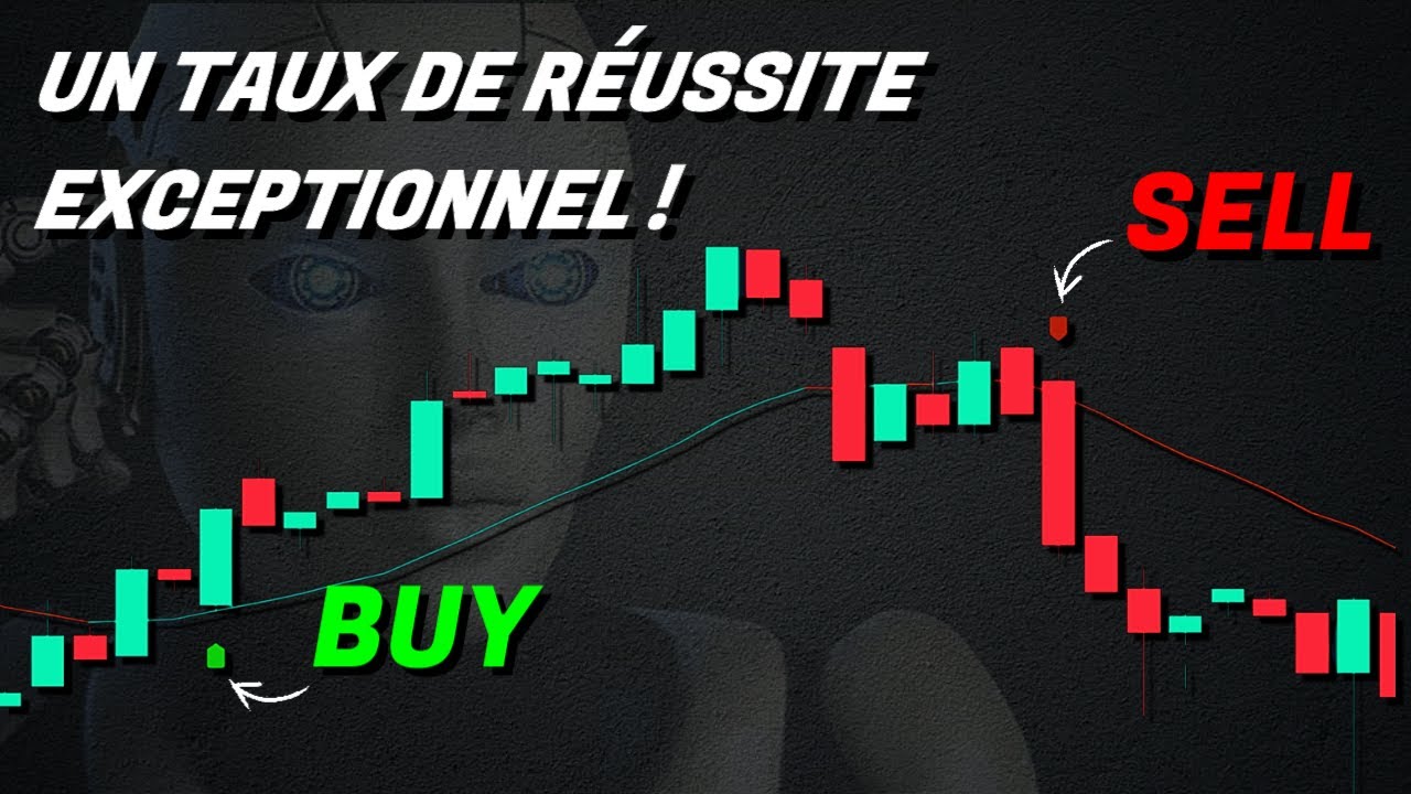 Le meilleur indicateur AI TradingView&nbsp;: strat&eacute;gie compl&egrave;te📈Taux de victoire insens&eacute;s&nbsp;!