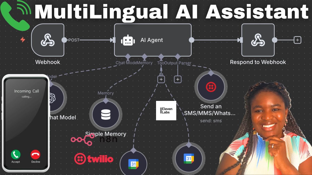 How to build multilingual AI voice agents in n8n | AI voice assistant that speaks multiple languages