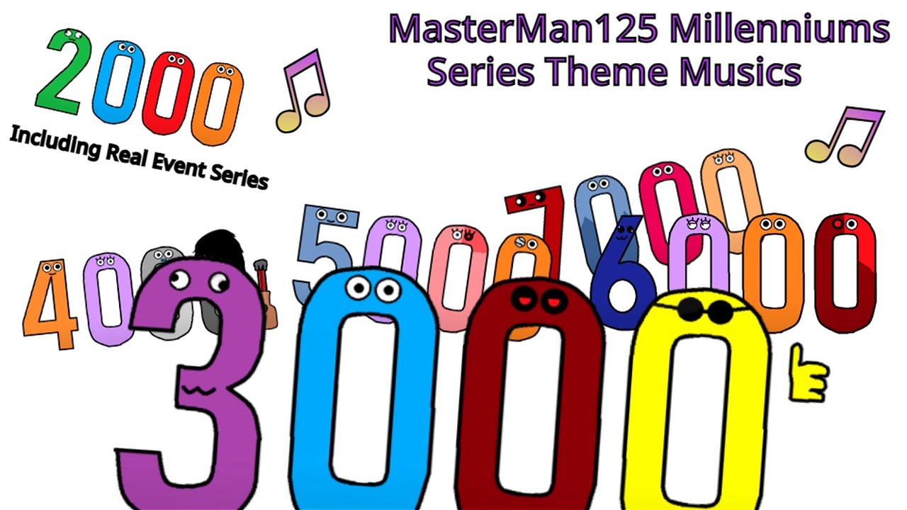 ♫ MasterMan125 Millenniums Series Theme Musics ♫