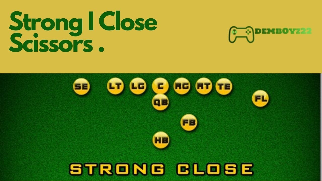 Strong I Formation Mini Scheme Madden 20