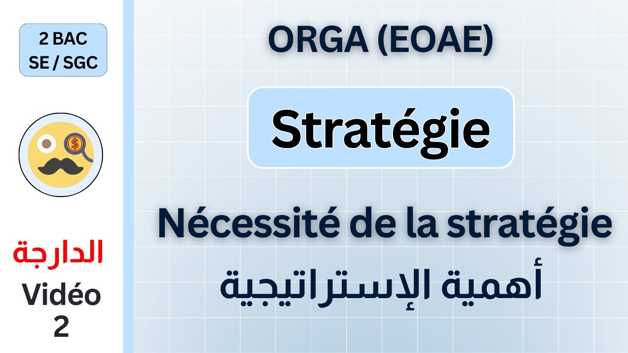 La stratégie : Nécessité de la stratégie│Orga (EOAE) 2BAC SE / SGC
