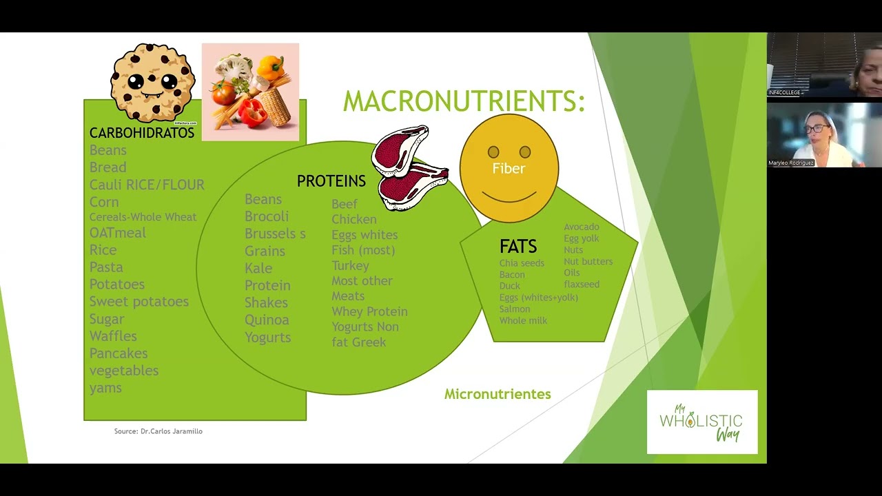 CLASE SENIORS NUTRICION