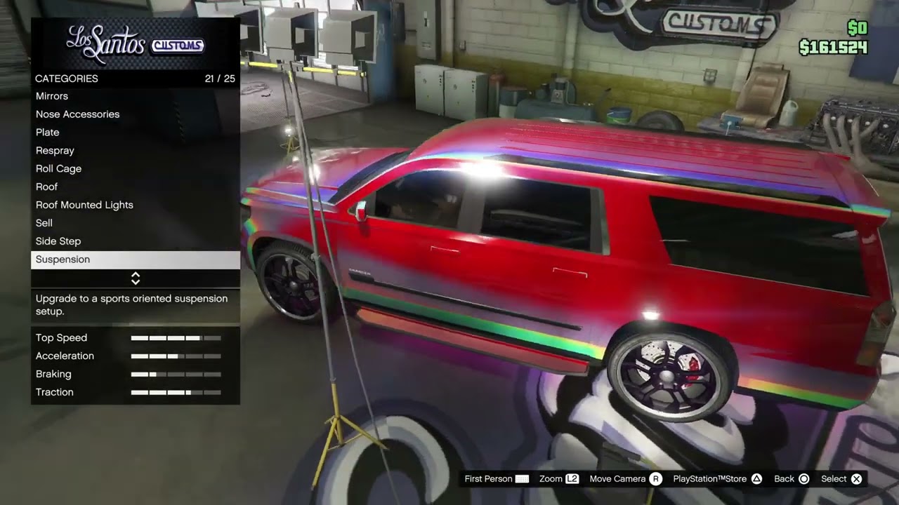GTA