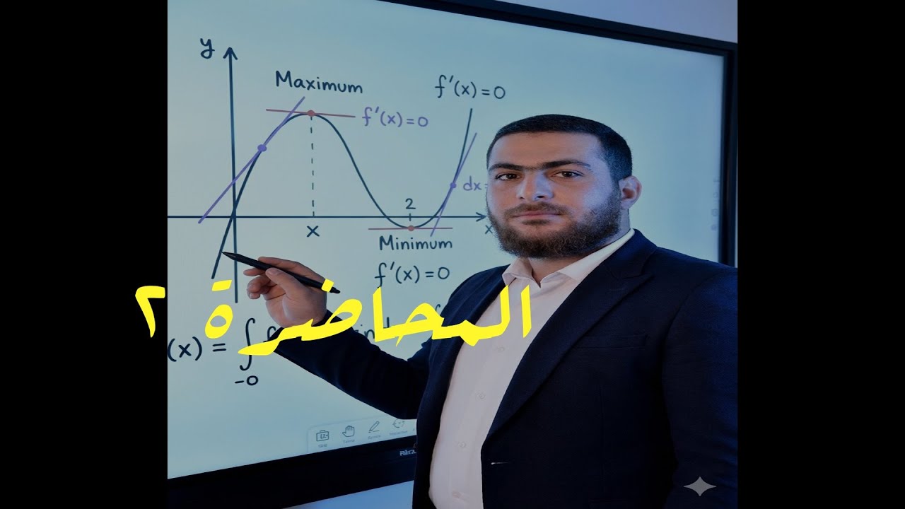 مناطق التقعر والتحدب ونقاط الانقلاب للدالة