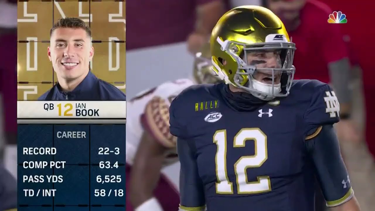 FULL GAME | Notre Dame Football vs Florida State (2020)