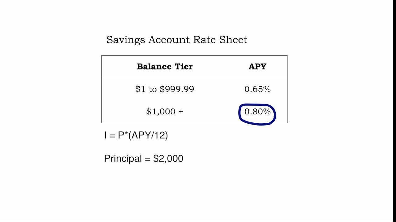 50_1_Savings_2