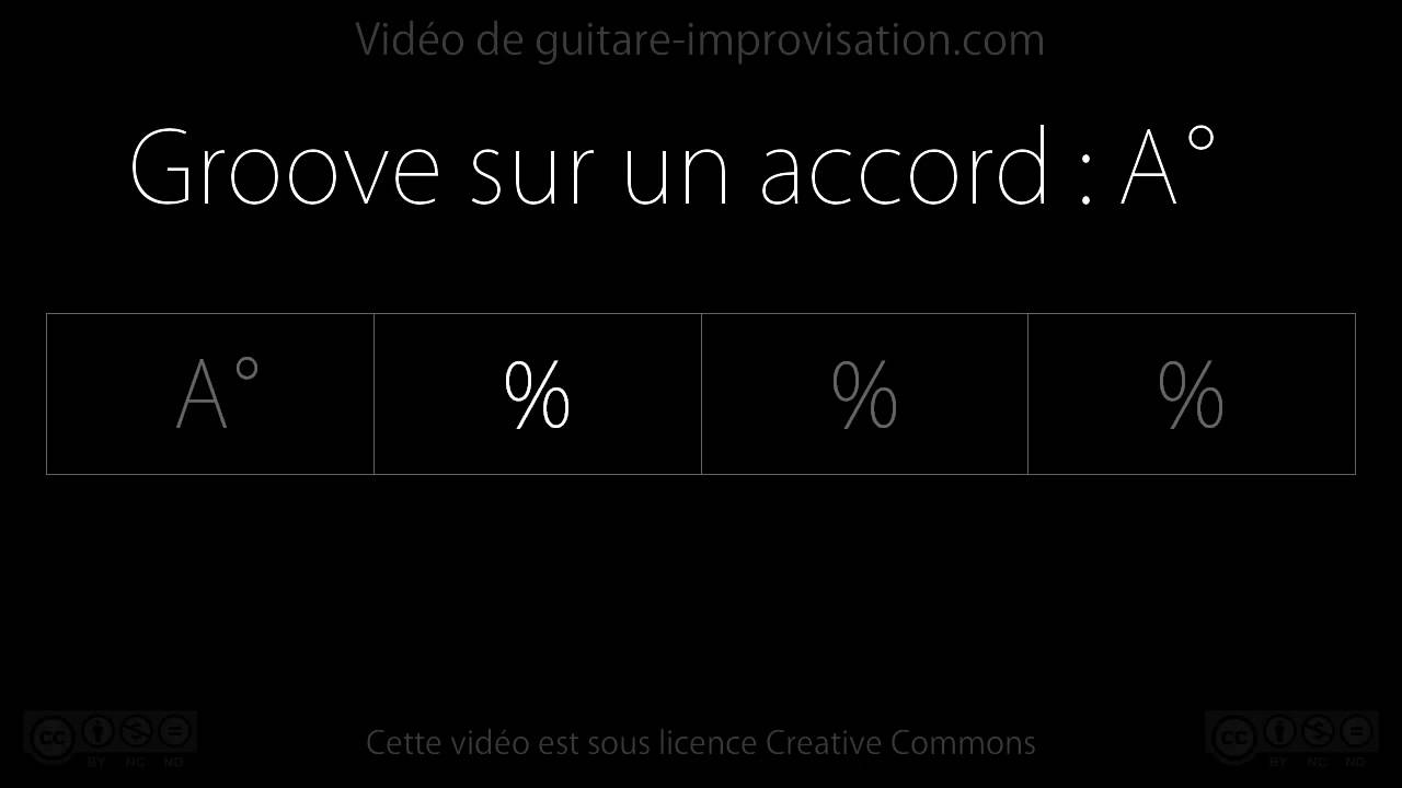 Groove sur l'accord Adim: Backing track