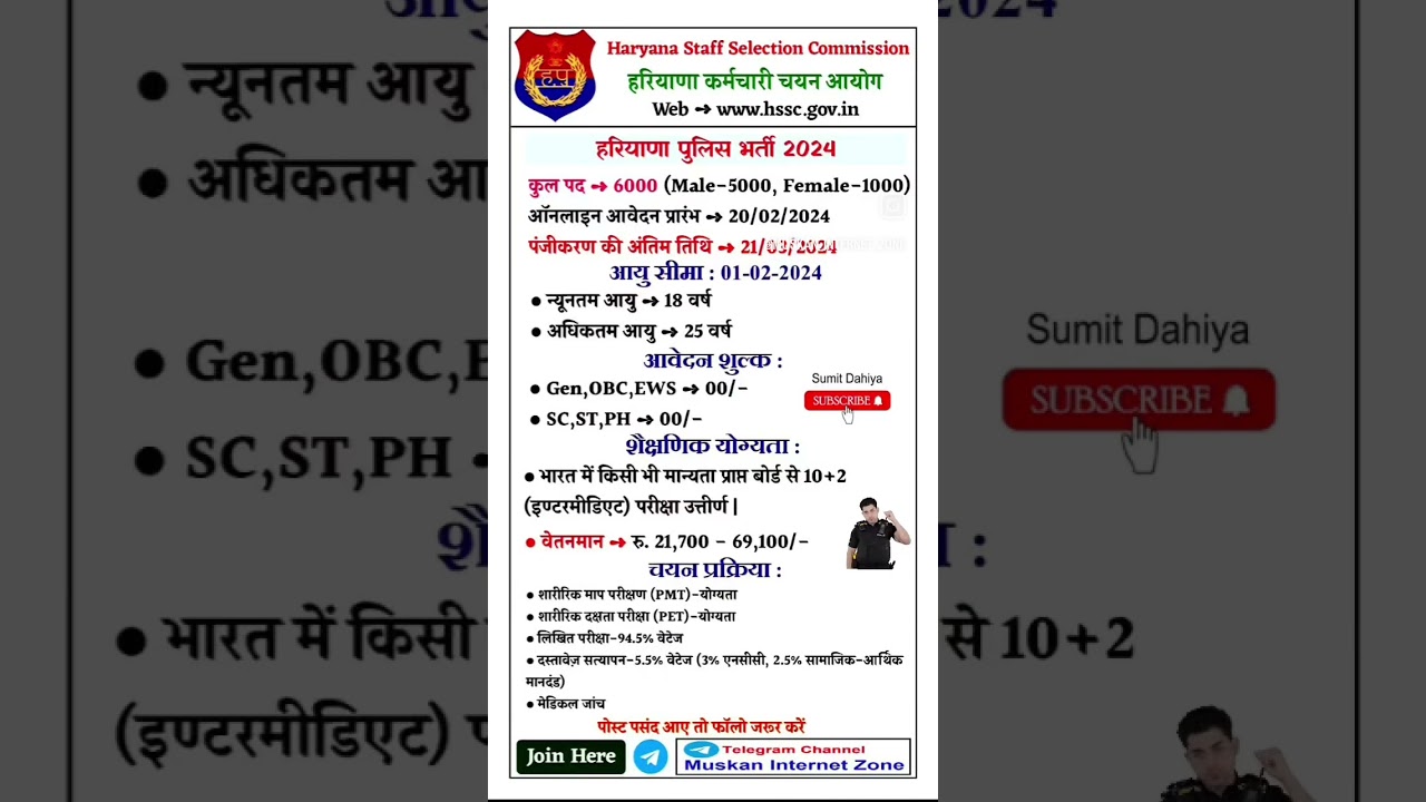 Haryana Staff Selection Commission (HSSC) |Haryana Police Constable Recruitment 2024 #vacancy2024