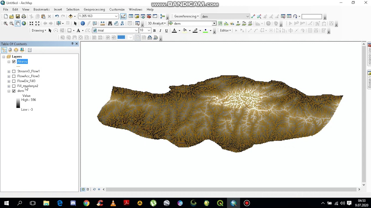 ArcGIS Hidroloji Analizi