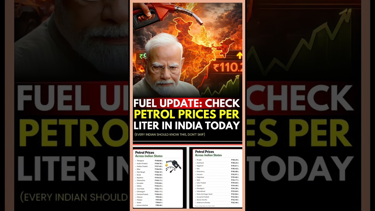 Fueling the Debate: A State-wise Breakdown of Petrol Prices in India ⛽🇮🇳