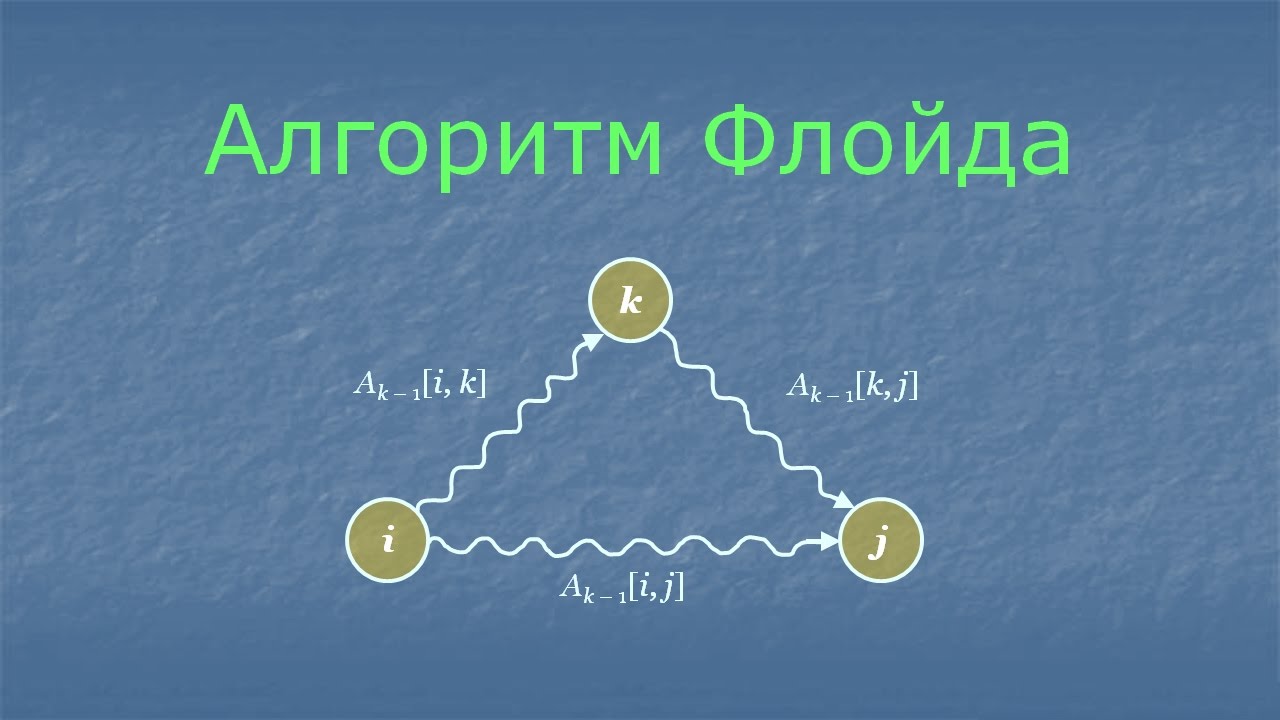 Алгоритм Флойда