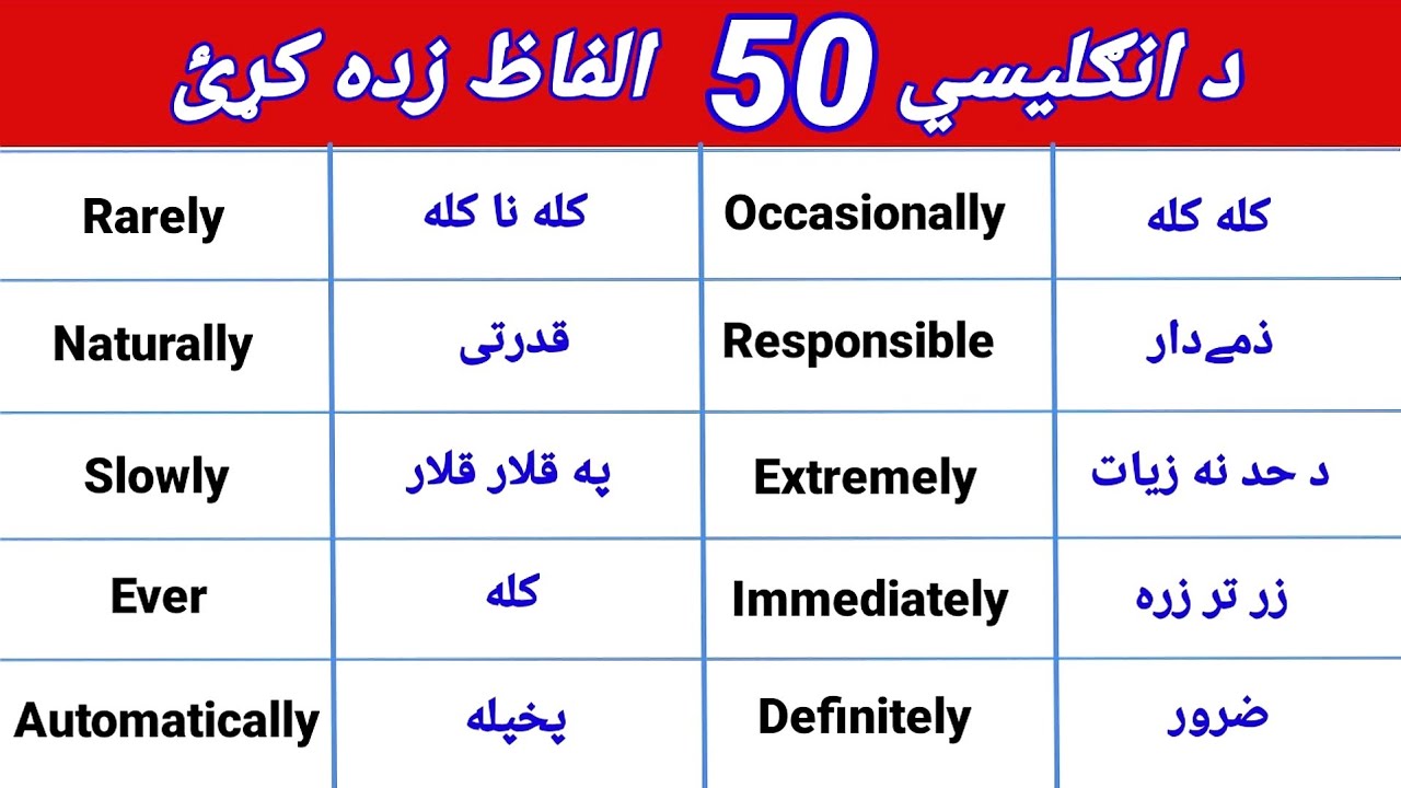 50 English words meaning in Pashto|| #englishwordsmeaning #englishvocabular