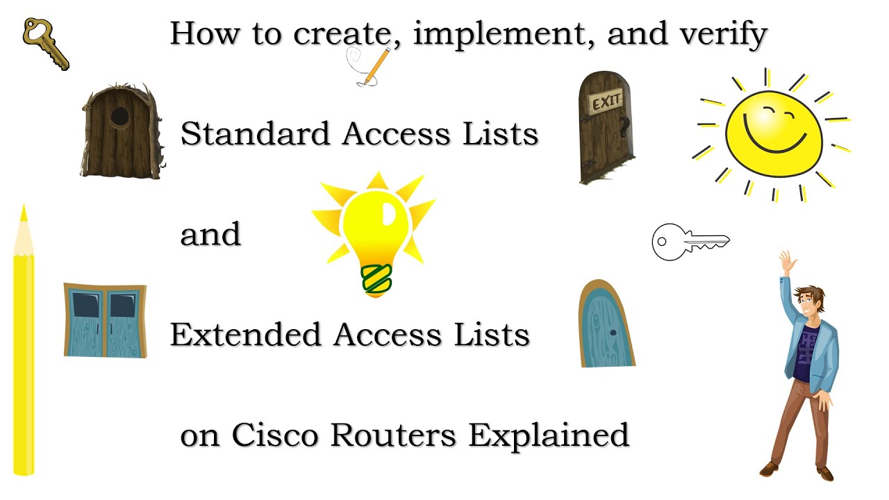 How to create, implement, and verify Standard and Extended Access Lists on Cisco Routers Explained