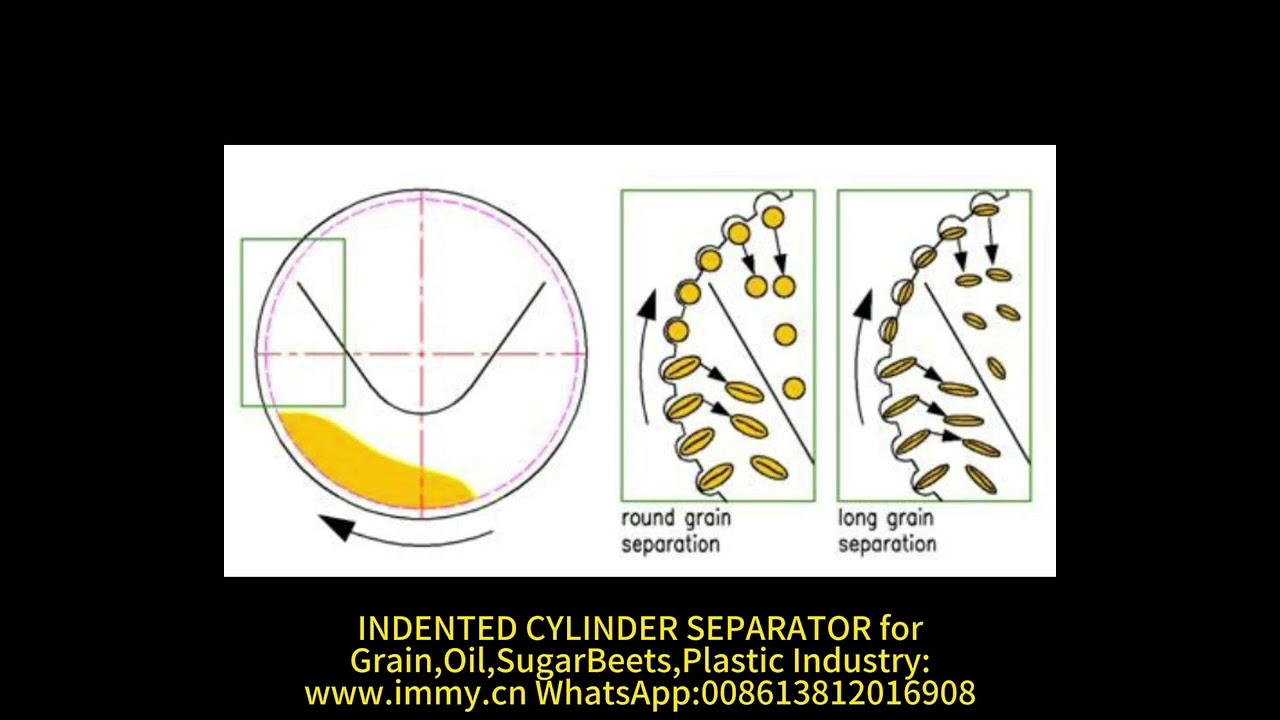 Indented Cylinder Separator Integrated Flour mill Production producer EPC  provider: www.immy.cn
