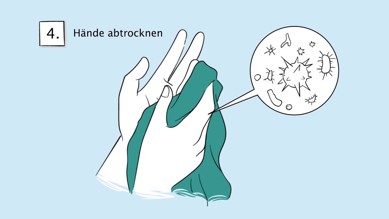 MedUni Wien-Tipp: Richtiges H&auml;ndewaschen