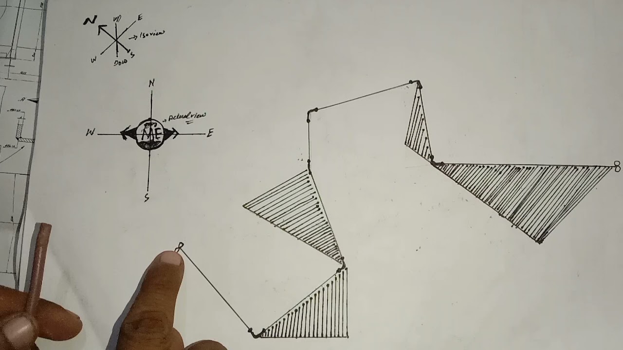 Isometric drawing direction and double rolling with new view in Hindi Urdu language