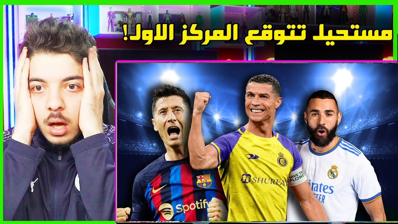 اكثر 10 لاعبين تسجيلاً للرأسيات في العالم! ..! ( ترتيب كريستيانو صدمني! )