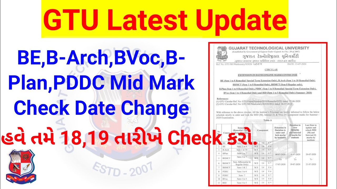 GTU Exam News Today | GTU Latest Update | GTU news Today | UGC News Today | UGC Latest Update