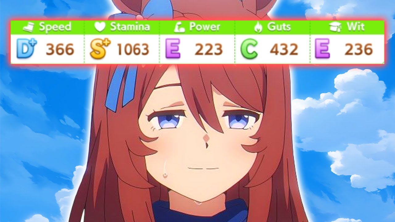Trying to Beat Umamusume by ONLY TRAINING STAMINA goes wrong