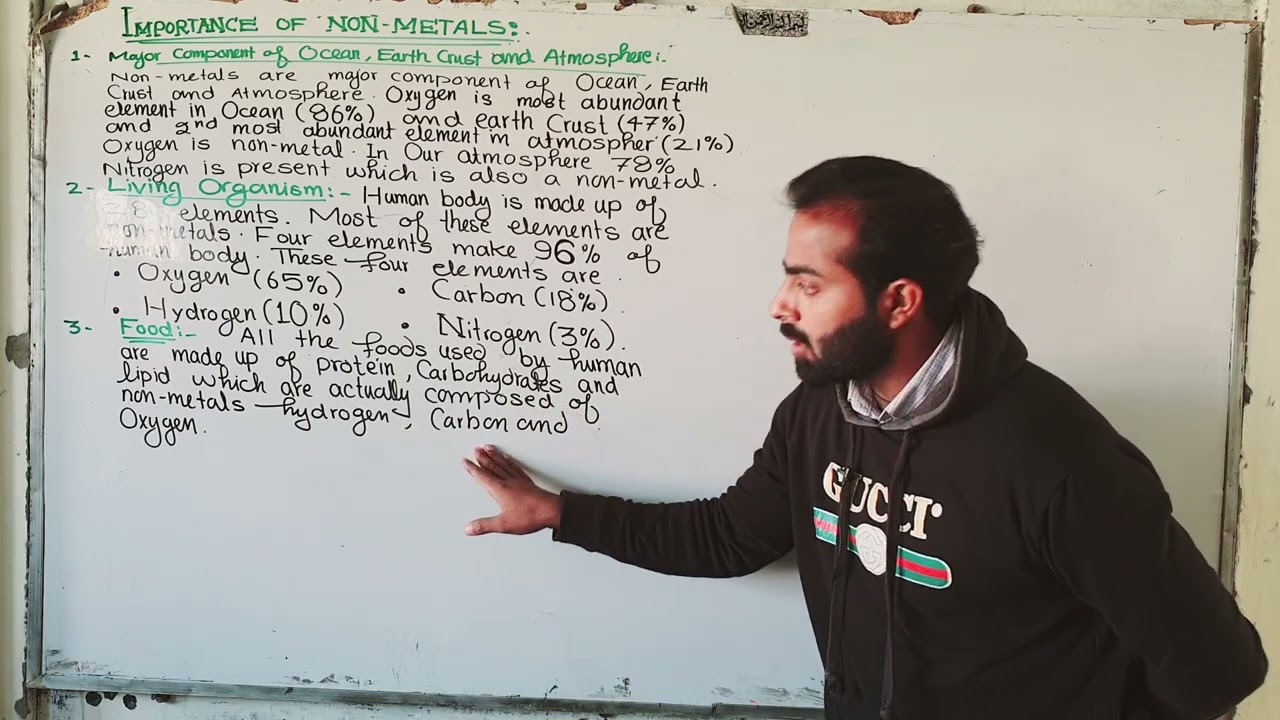Importance of non-metals | ch#8 | 9th class chemistry