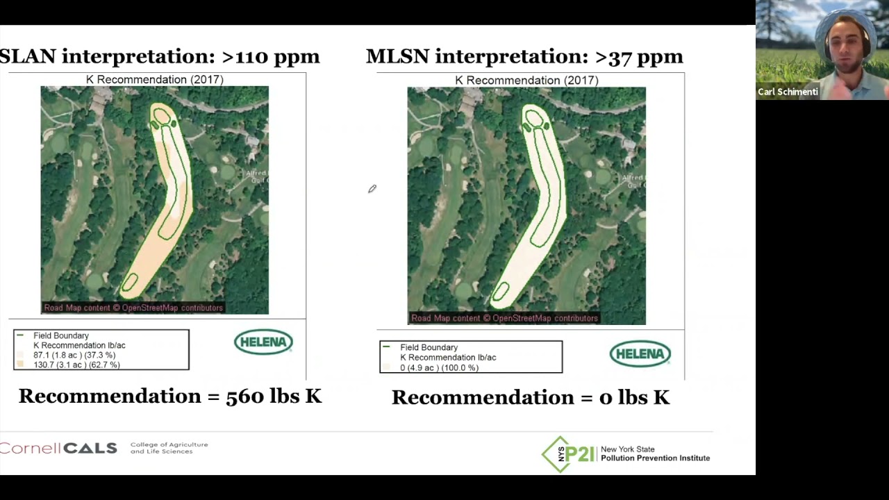 The Par/Birdie/Eagle approach to Nutrient Management