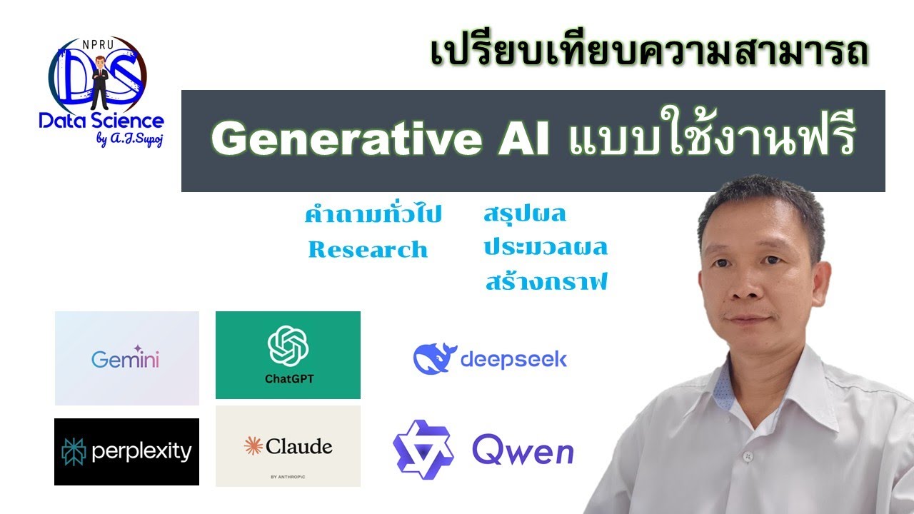 เปรียบเทียบความสามารถของ Generative AI แบบฟรี: ChatGPT, Gemini, Perplexity, Claude, DeepSeek, Qwen