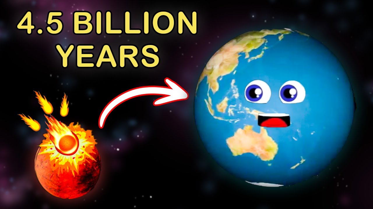 How Planet Earth Formed? | Earth’s Origins, Orbit and More | Space Science