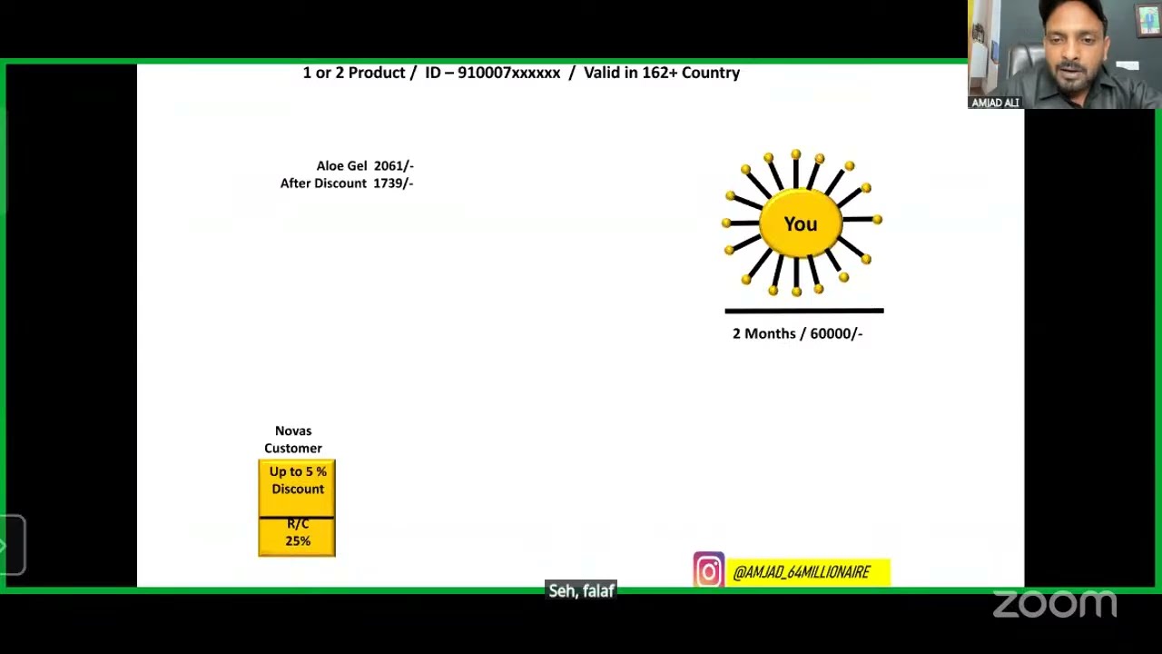 MARKETING PLAN 11 TYPE OF INCOME BY AMJAD ALI TEAM FIRE 🔥 64 FOREVER LIVING