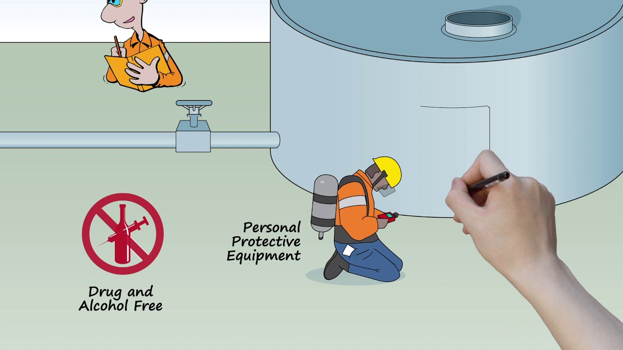 Confined space risk controls