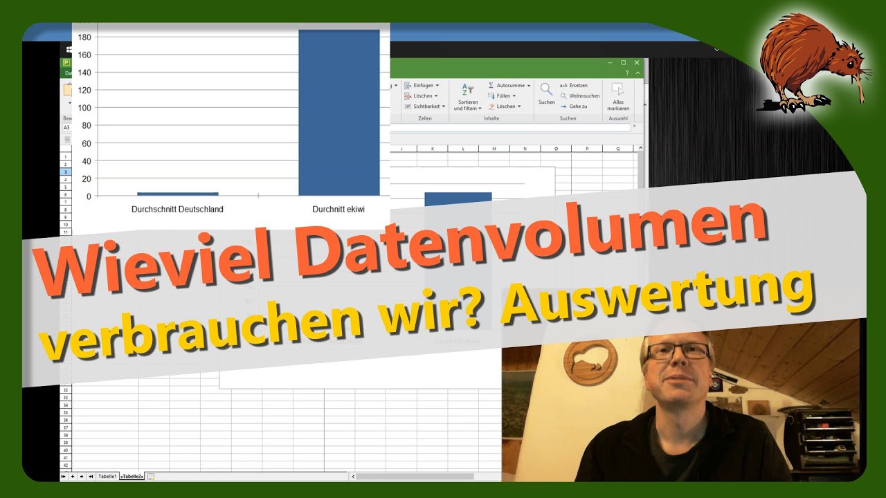 Wieviel Datenvolumen verbrauchen wir? Die Auswertung!