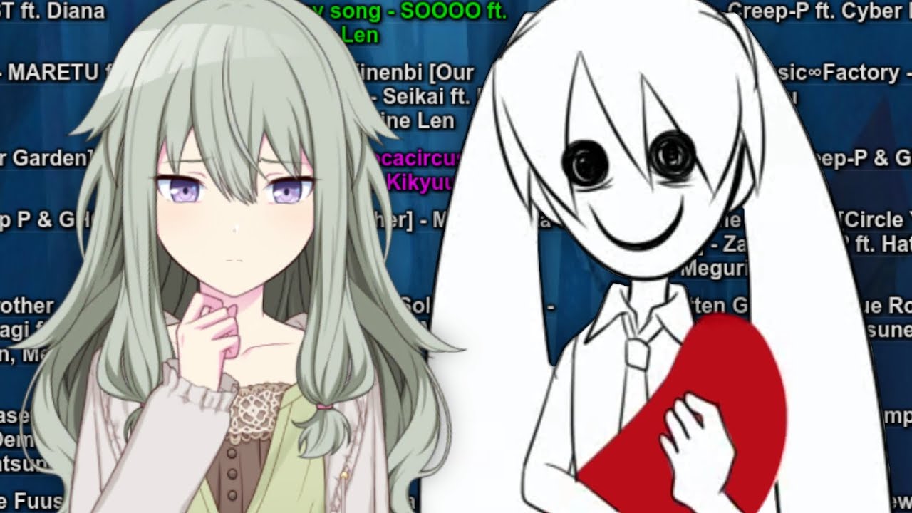 O iceberg das músicas mais perturbadoras de vocaloid (Parte 1)