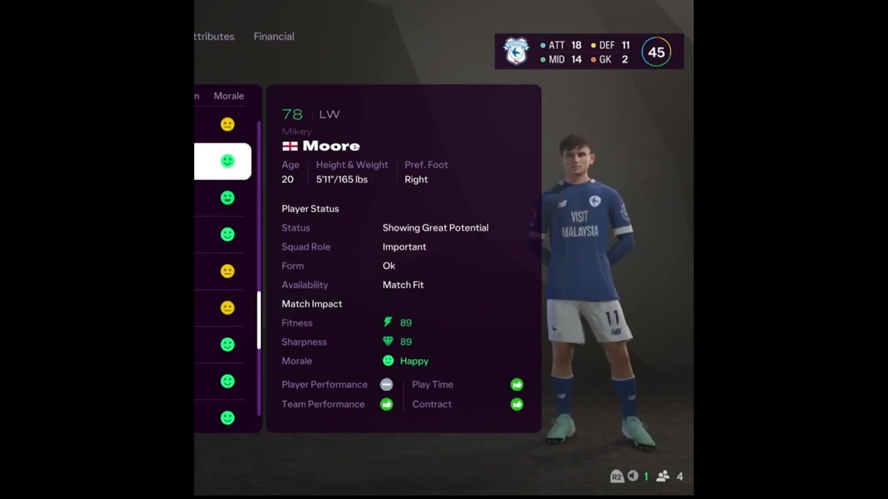 Top 3 Wonderkid Forwards to Sign in FC 25 Career Mode! #fc25 #manager  #wonderkids #transfers