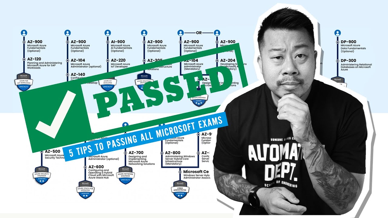 5 Tips on How I Passed Microsoft Certifications in 2024 | AZ-500 Renewal