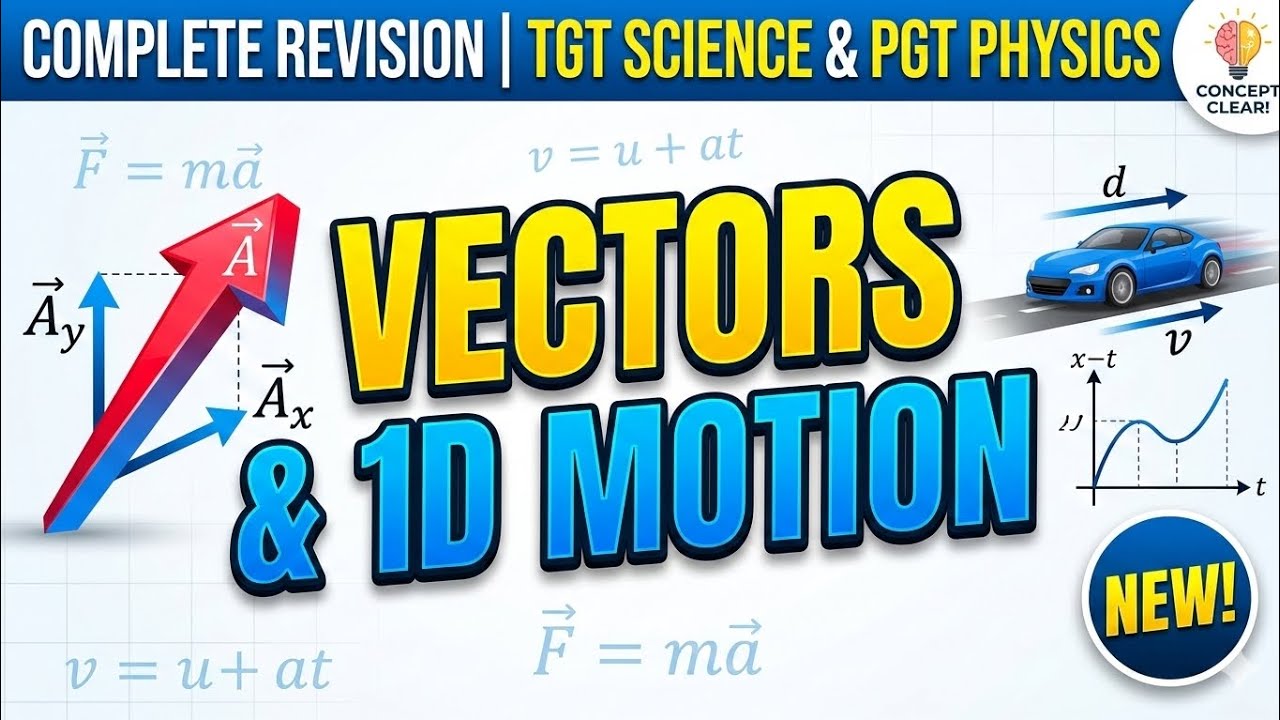 Physics#1  topic vectors and motion in 1d by Kanika Sharma Mam 