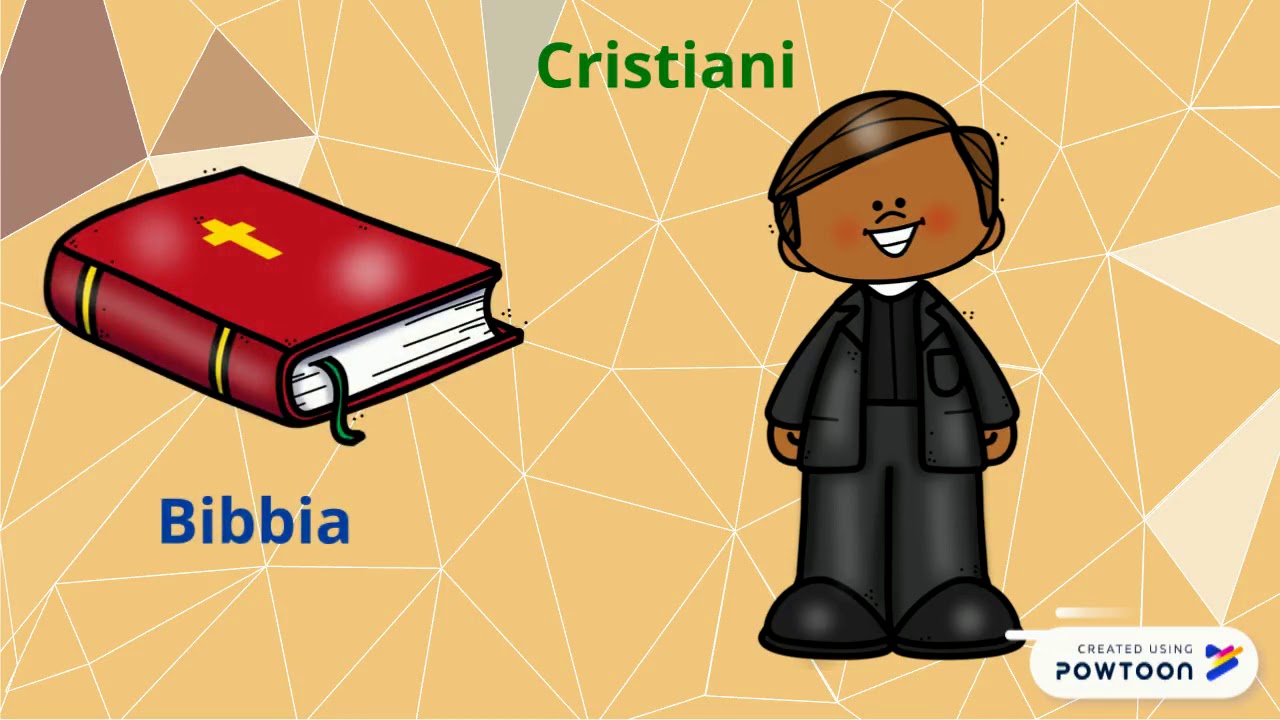 I testi sacri nelle religioni