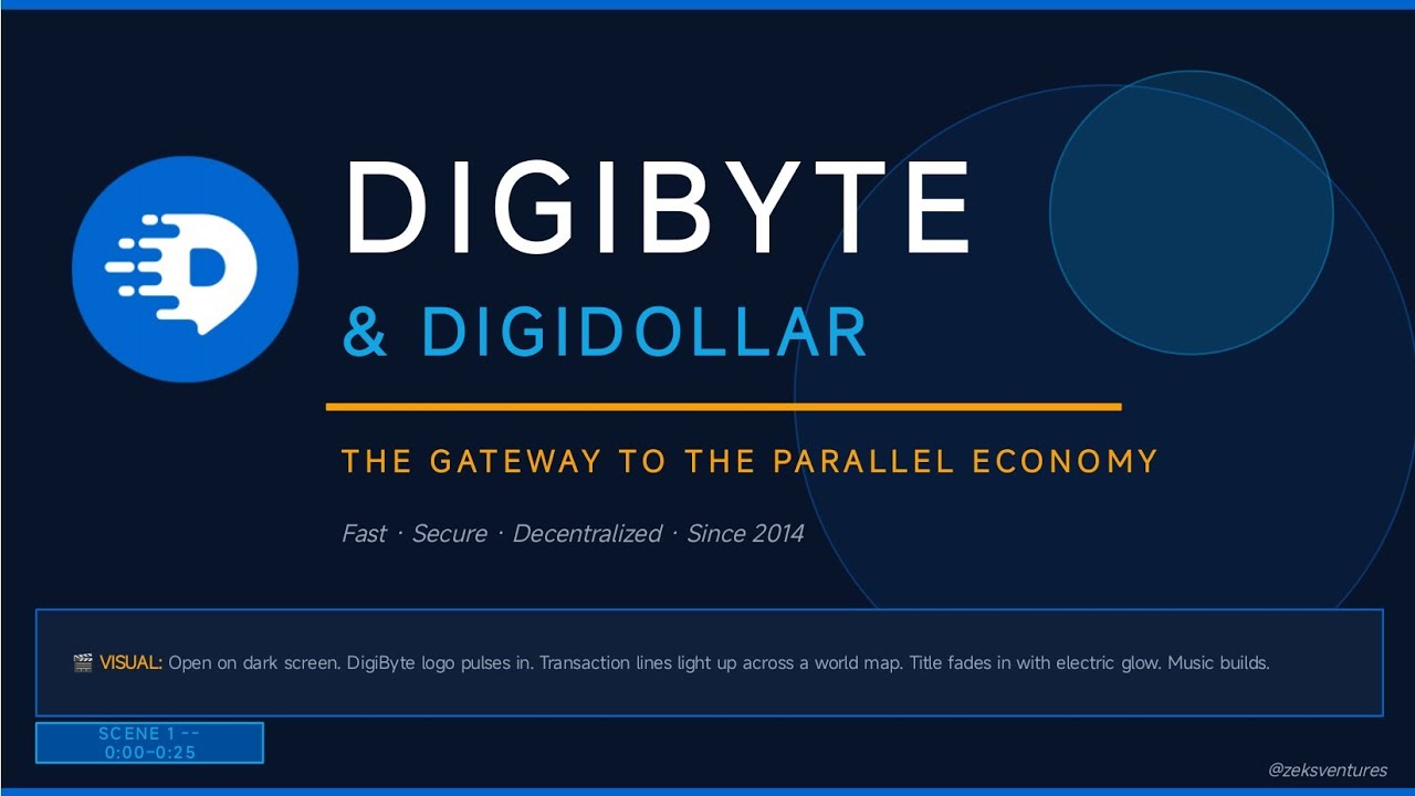 DigiByte's Secret Weapon: The Stablecoin That Could Change Everything ($DGB + DigiDollar Explained)