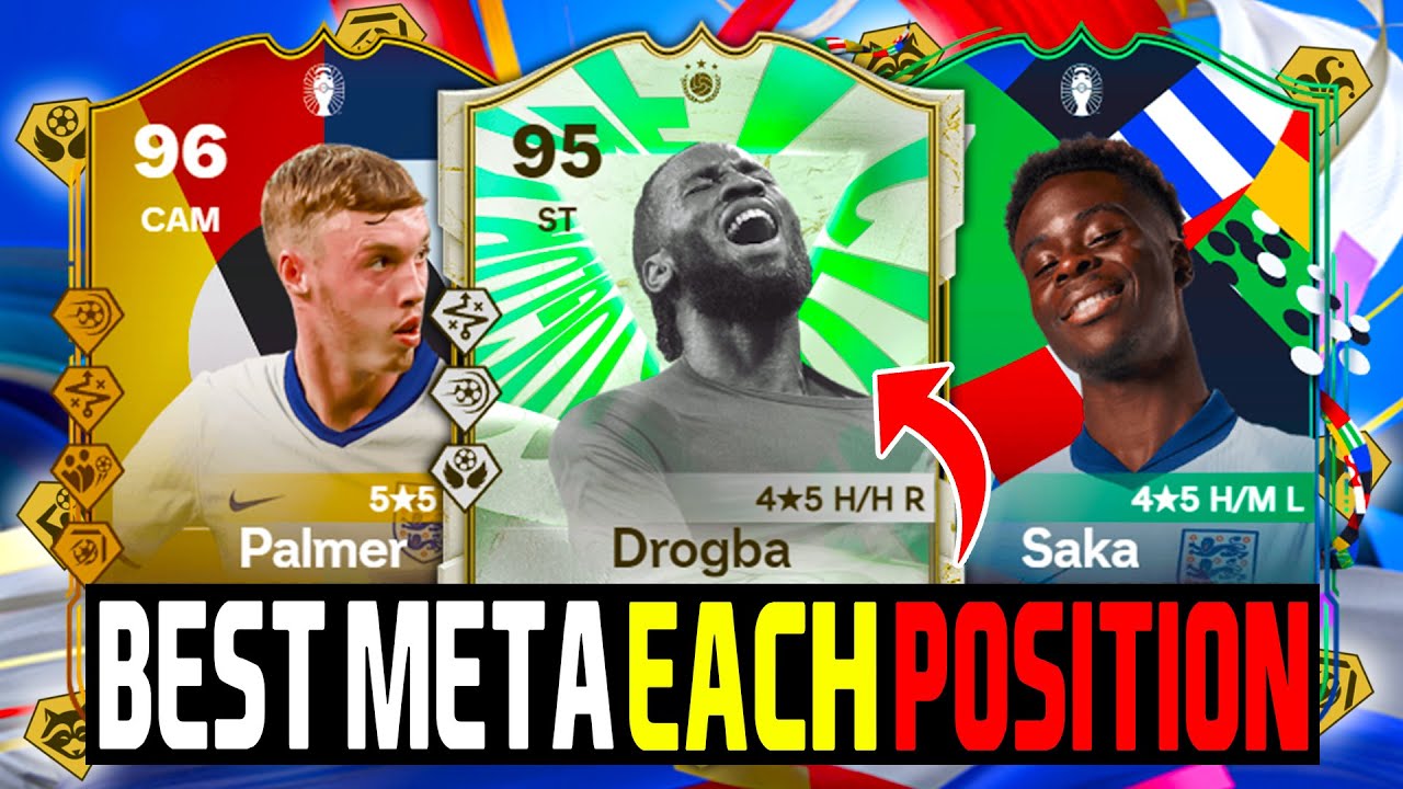 *NEW* BEST META Players in EACH POSITION 🔥 EA FC 24 (ALL BUDGETS)