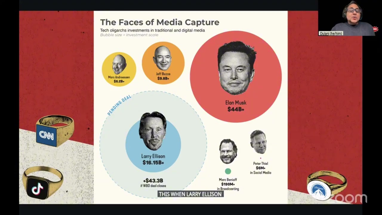 Media Capture: Who Controls the Story Controls the Future LIVE Launch