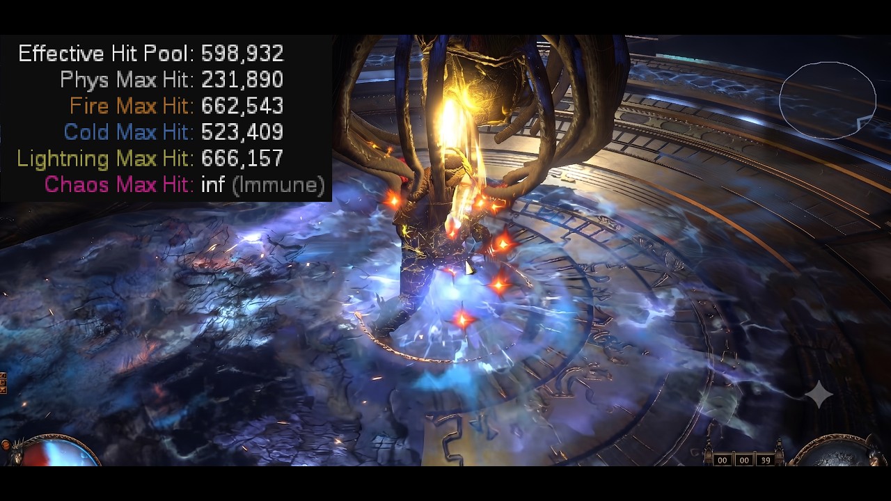 PoE 3.29) Tankest Build Ever | 18 Endurance Stack Juggernaut