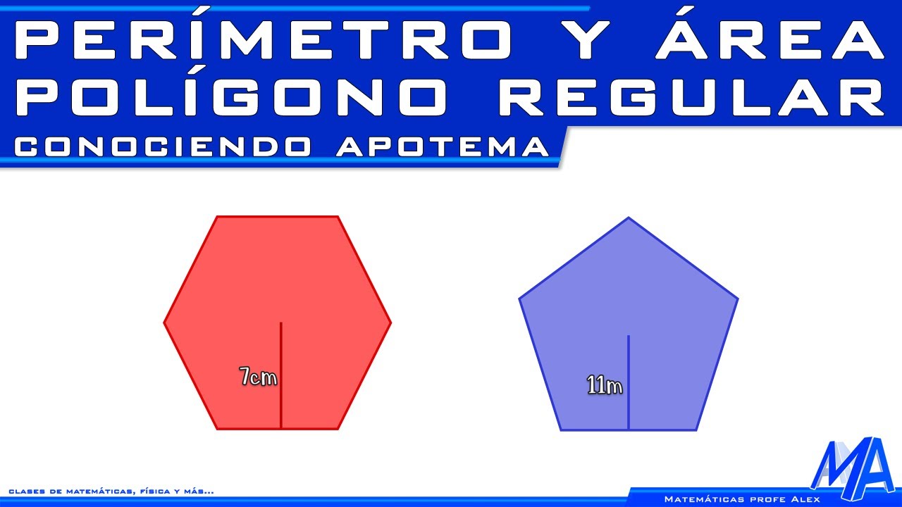 Perímetro y área del polígono regular cuando conocemos su apotema