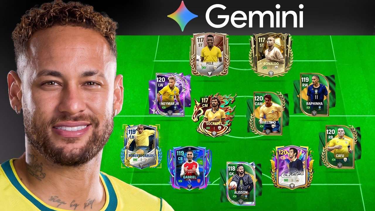 Can AI Win Neymar The FC Mobile World Cup?