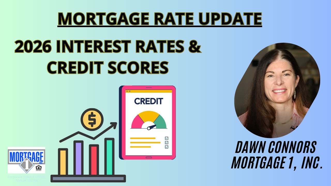 Mortgage Market Rate Update - 2026 Interest Rates & Boosting Credit Scores