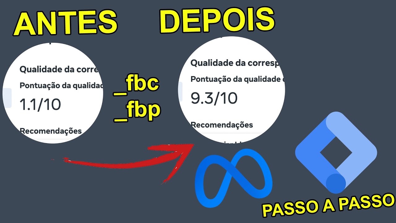 Par&acirc;metros FBP e FBC (Advanced Matching) Facebook Pixel API - GTM WEB e SERVER [PASSO A PASSO]