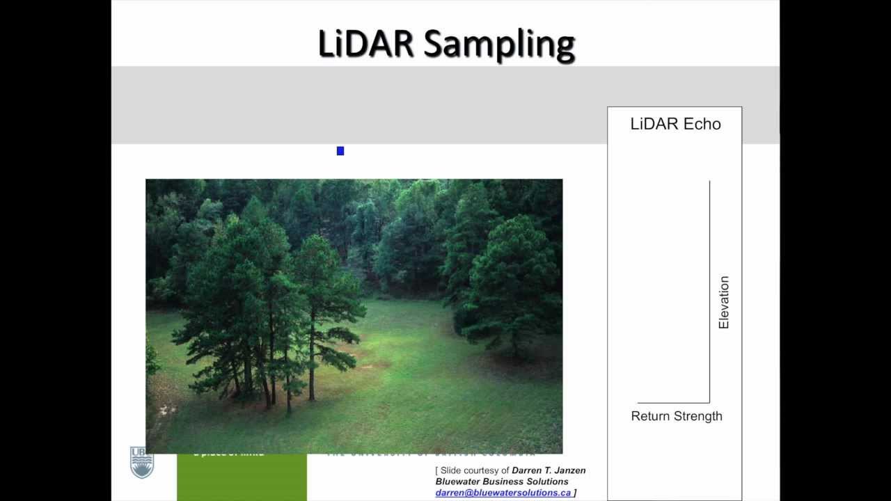 Dr. Nicholas Coops: Assessment of forest attributes using airborne and terrestrial LiDAR - pt. 1