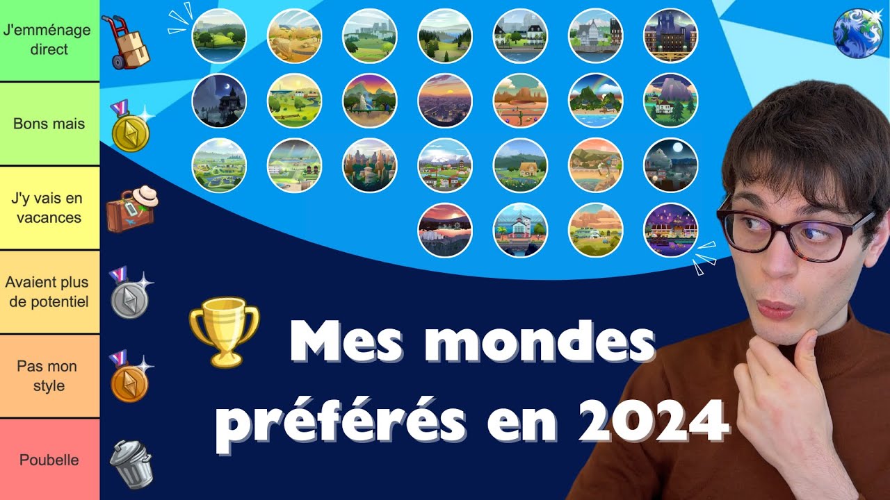 Classement des mondes dans Les Sims 4 (Édition 2024) 🏆