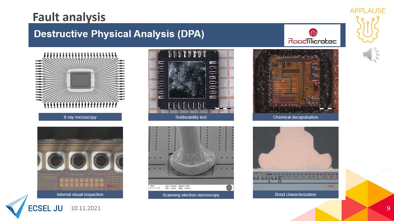 Testing, Reliability, Failure Analysis and Metrology in APPLAUSE (WP6)
