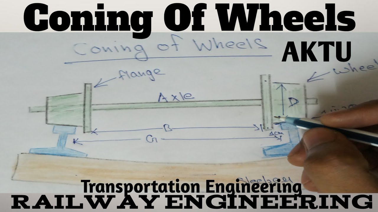 Coning of wheels | Railway Engineering | Transportation Engineering