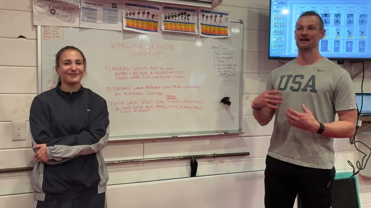 Furey Athletics | Javelin Approach Length/ Speed Guidelines 
