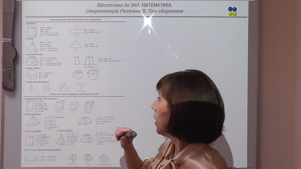 Підготовка до ЗНО Математика Тіла обертання