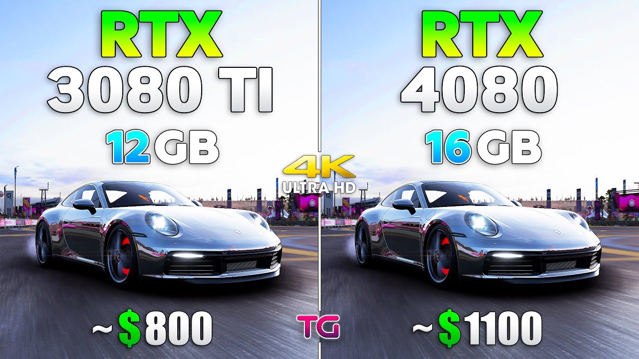 RTX 3080 Ti vs RTX 4080 - Test in 10 Games